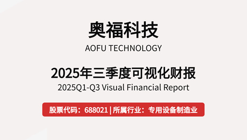 2025年第三季度可視化財報